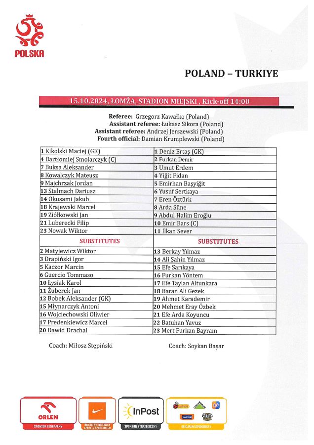 lista zawodników meczu