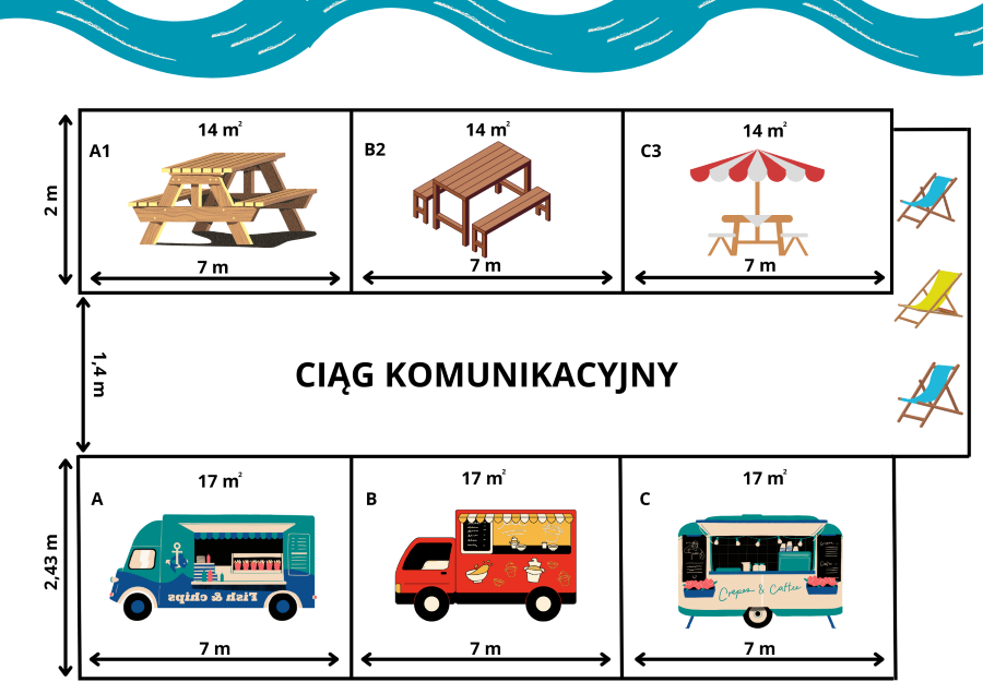 grafika przedstawiająca umiejscoweienie stoisk gastronomicznych, grafika food trucki, leżaki, ławki